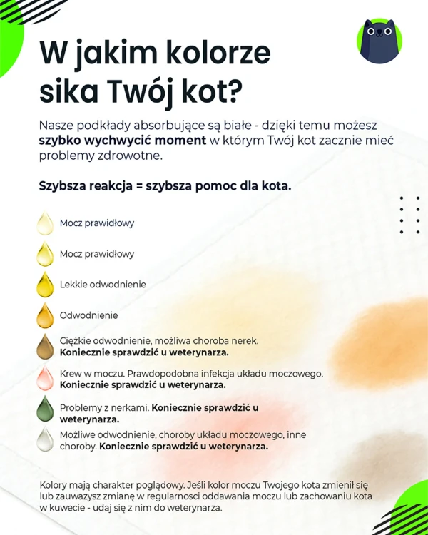 podklady-pochlaniajace-wilgoć-dla-zwierzat-zeodeo