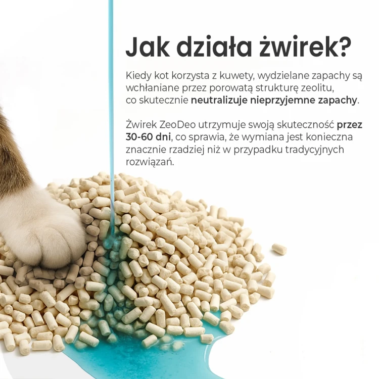 kuweta-dwufazowa-kryta-unicharm-do-kuwety-zeolitowej-zeodeo